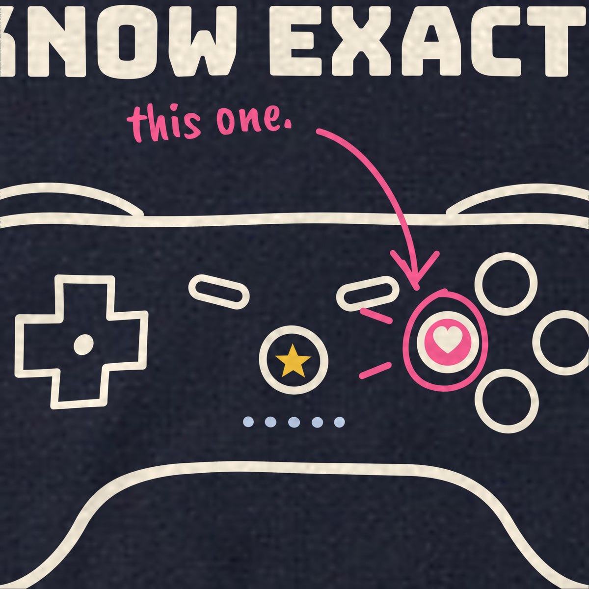 Print detail of the gamer controller design: 'I know exactly which buttons to press.'